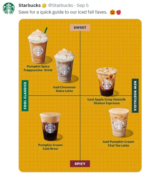 limit znaków na twitterze