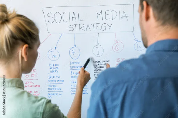 co składa się na strategię marketingową?