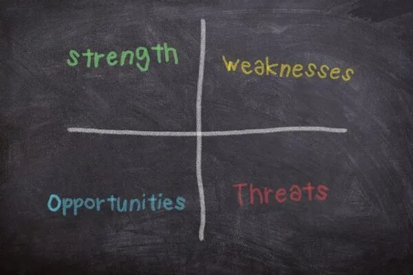 swot